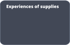 Experiences of supplies